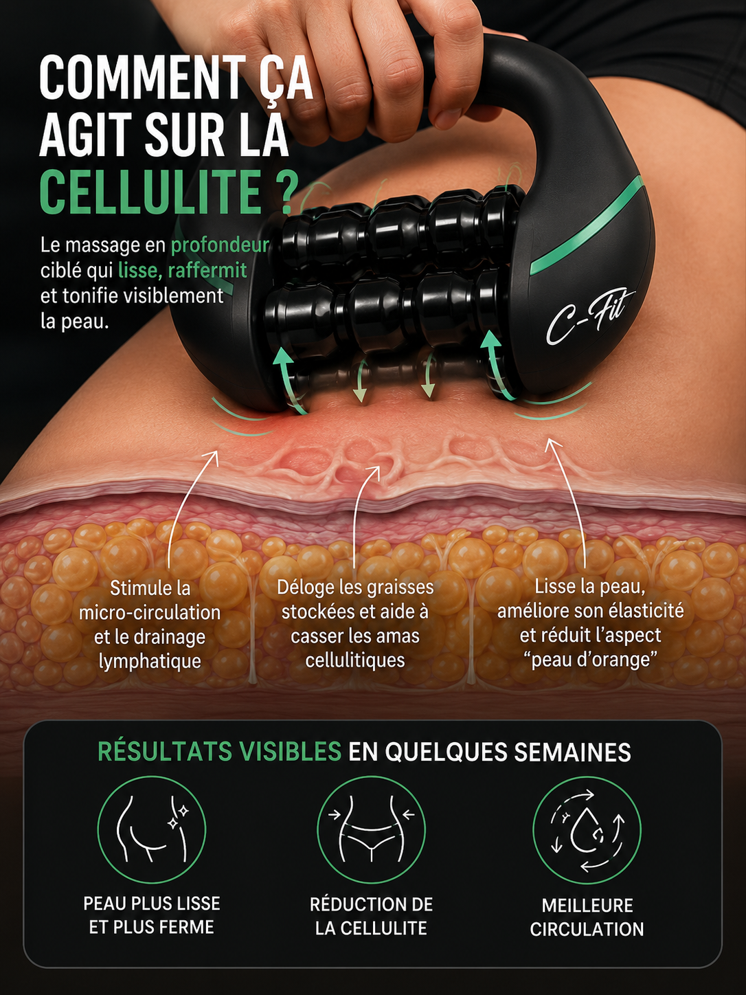ROLLER C-FIT® | Massage Musculaire & Routine Anti-Cellulite