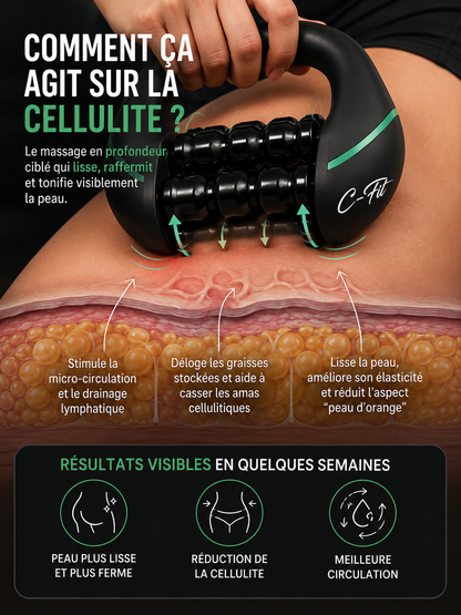 ROLLER C-FIT® | Massage Musculaire & Routine Anti-Cellulite